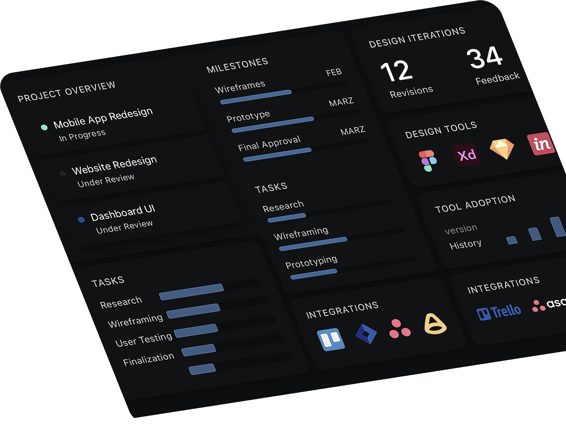 UI/UX Designing Overview