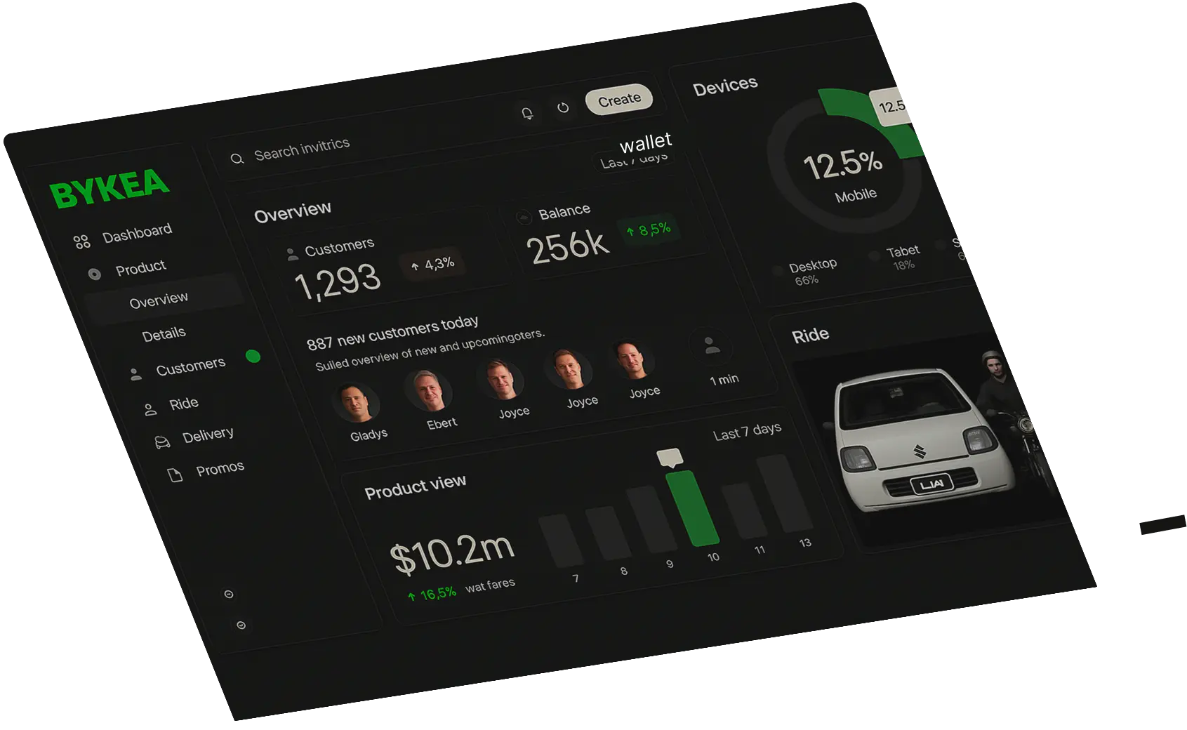Bykea - Pakistan's Leading Mobility Super App Overview