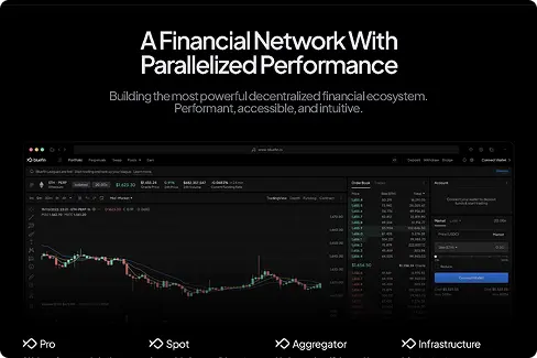 Landscape Photography