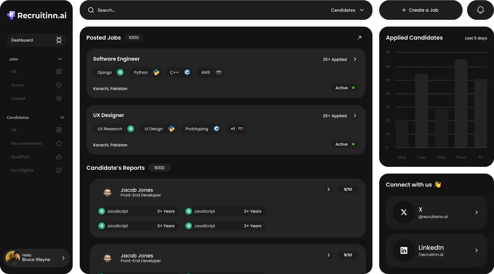 AI-Powered Talent Acquisition & Smart Interviews Dashboard